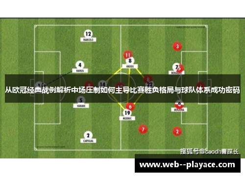 从欧冠经典战例解析中场压制如何主导比赛胜负格局与球队体系成功密码 从欧冠经典战例解析中场压制如何主导比赛胜负格局与球队体系成功密码