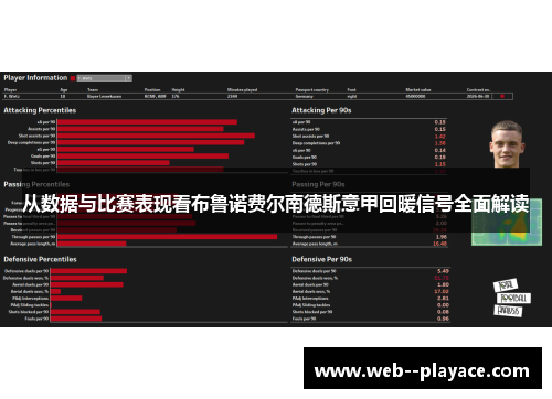 从数据与比赛表现看布鲁诺费尔南德斯意甲回暖信号全面解读